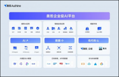 <b>是权衡和展示数据价值的环节手段</b>